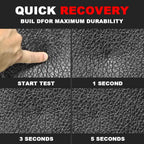 Heavy-Duty Exercise Equipment Protective Floor Mat